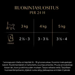 SHEBA ANNOSP. SAUCE COLLECTION KALALAJITELMA 40*85G 3,4 KG