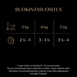 SHEBA RASIA SELECTION HÄRÄNLIHA 85 G