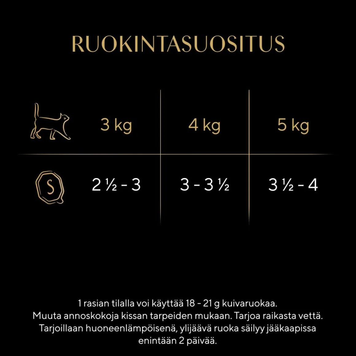 SHEBA RASIA SELECTION HÄRÄNLIHA 85 G