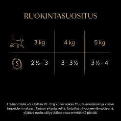 SHEBA RASIA SELECTION VASIKKA-KALKKUNA 85 G