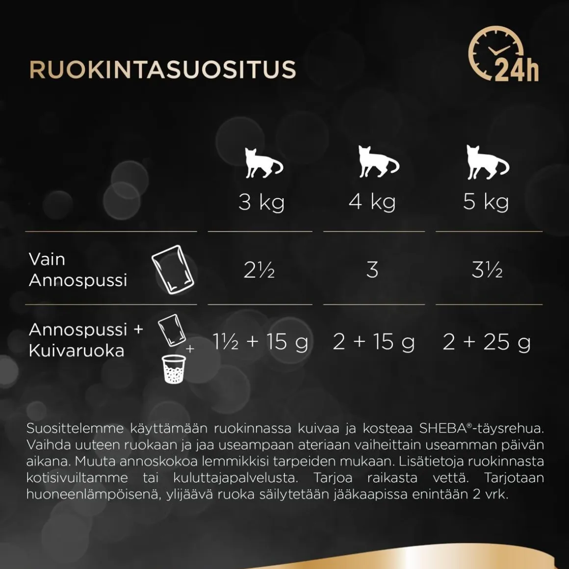SHEBA ANNOSP. SELECT SLICES SIIPIKARJALAJ. 12*85G 1,02 KG