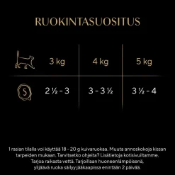 SHEBA RASIA CLASSIC LOHI 85 G