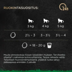 SHEBA RASIA NATURE'S COLLECTION KANA 85 G