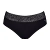 SLOGGI KUUKAUTISALUSHOUSUT HIPSTER 2-PACK S MUSTA