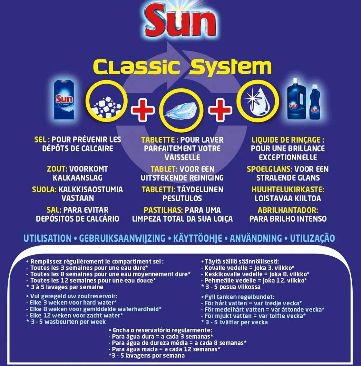 SUN KONETISKIAINESUOLA 1KG