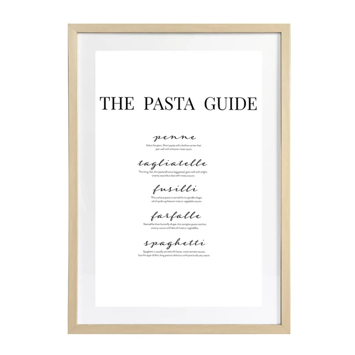 TAULU PASTA GUIDE 50 X 70CM