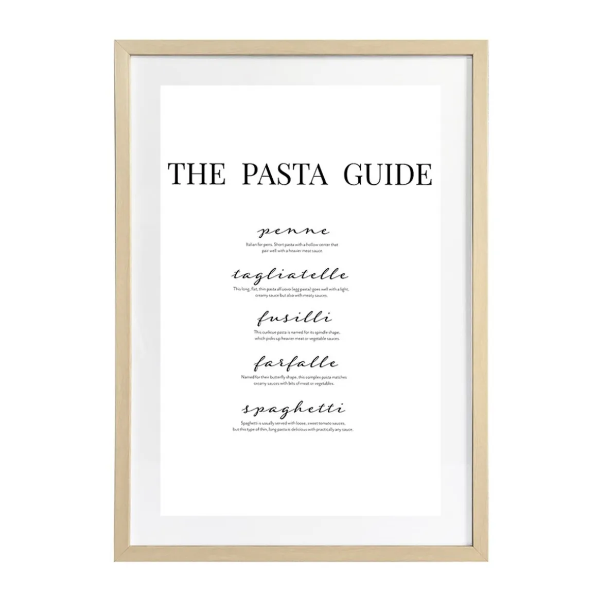 TAULU PASTA GUIDE 50 X 70CM