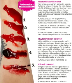 TEKOVERIGEELI 29 ML
