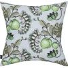 VALLILA KORISTETYYNYNPÄÄLLINEN PERSIKKA 43X43CM VIHREÄ