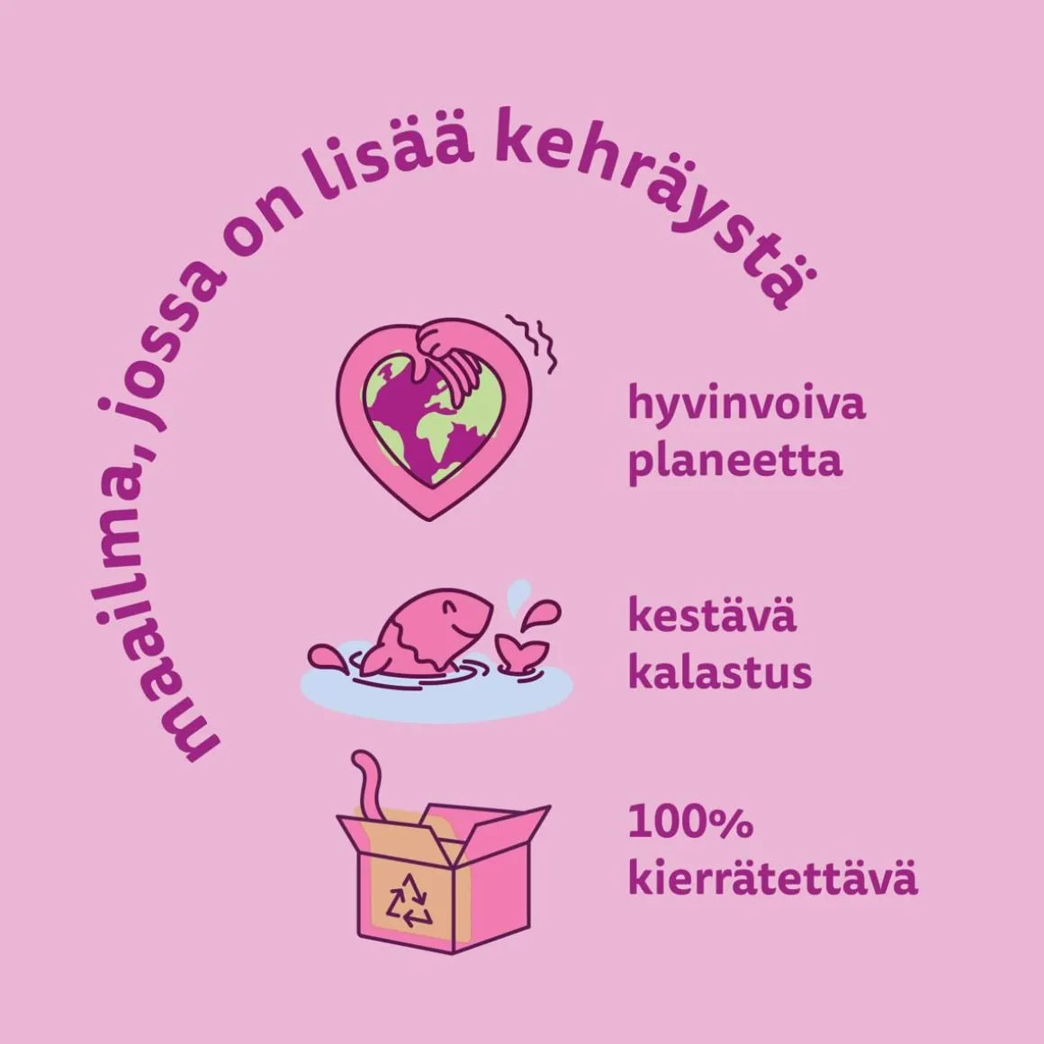 WHISKAS 1+ KALASUOSIKIT HYYTELÖSSÄ 12*85G 1,02 KG