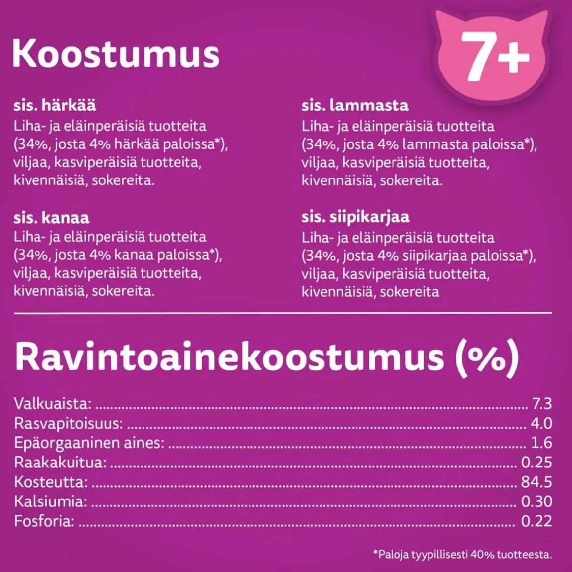 WHISKAS 7+ PERINTEISET ATERIAT KASTIKKEESSA 12*85G 1,02 KG