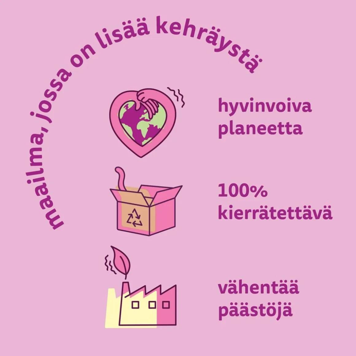 WHISKAS 1+ PURE DELIGHT PERINTEISET ATERIAT HYYTELÖSSÄ 12*8