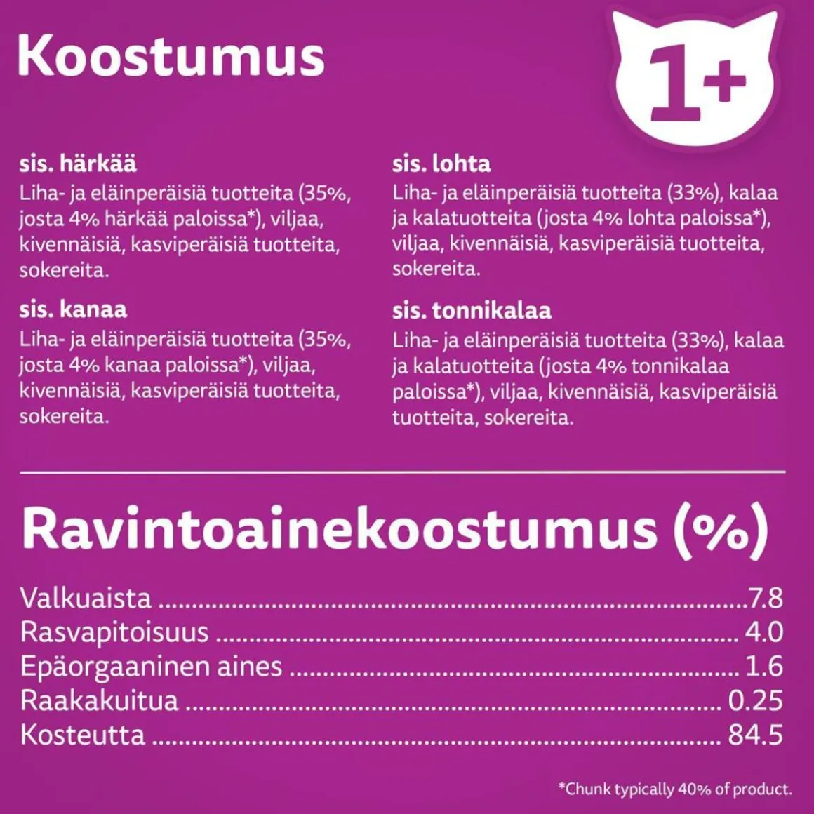 WHISKAS 1+ SUOSIKIT LAJITELMA HYYTELÖSSÄ 12*85G 1,02 KG