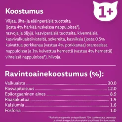 WHISKAS 1+ HÄRÄNLIHAA 1,9 KG