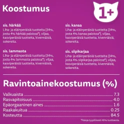 WHISKAS 1+ PERINTEISET ATERIAT KASTIKKEESSA 40*85G 3,4 KG