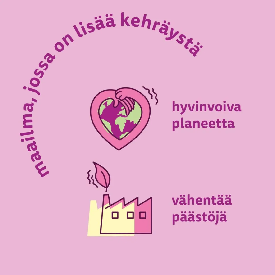 WHISKAS 1+ PERINTEISET ATERIAT KASTIKKEESSA 40*85G 3,4 KG