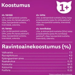 WHISKAS 7+ SUOSIKIT LAJITELMA KASTIKKEESSA 12*85G 1,02 KG