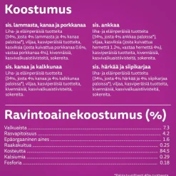 WHISKAS 1+ TASTY MIX MAALAISSEKOITUS KASTIKKEESSA 12*85G