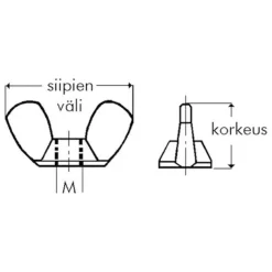 WÜRTH SIIPIMUTTERI M5 WIP 20KPL